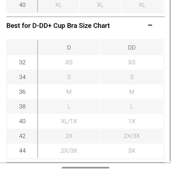 Athleta Advance Bra NEW - Picture 4 of 4